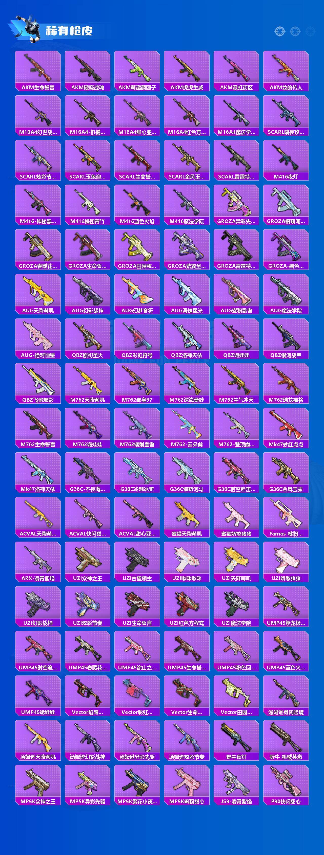 HPCMW461248和平精英账号详情图3