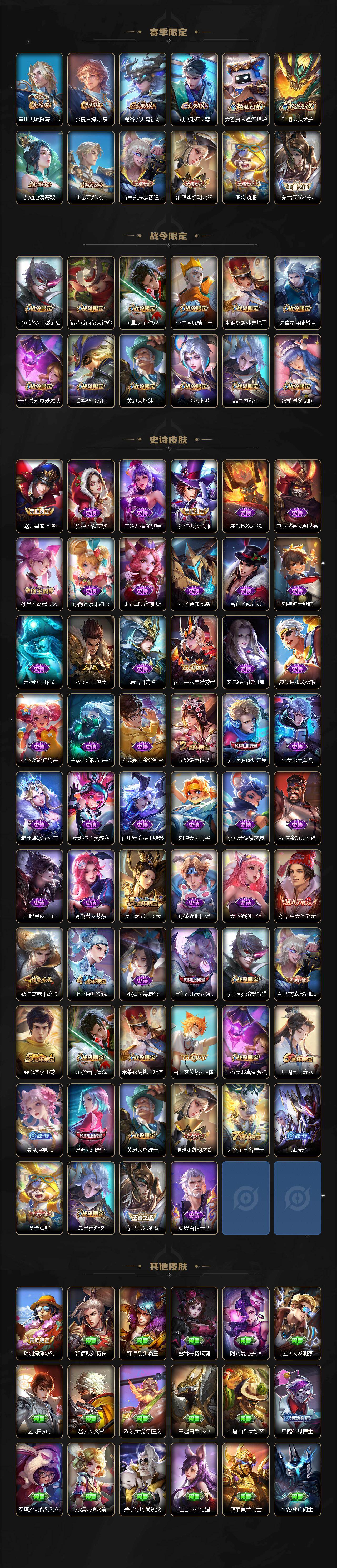 WZ034111662王者荣耀账号详情图3 WZ034111662王者荣耀账号详情图3