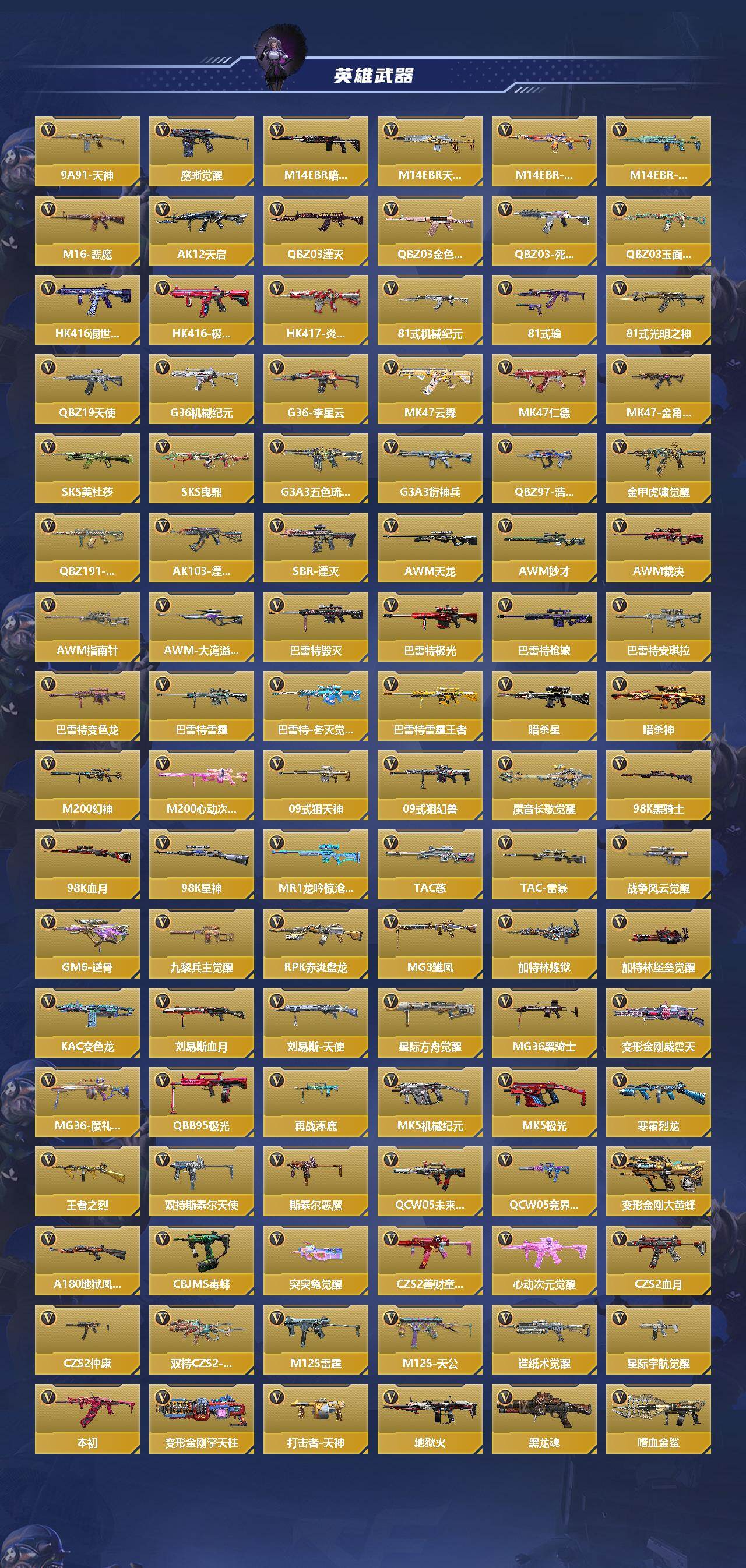 CFMEY48608枪战王者账号详情图4