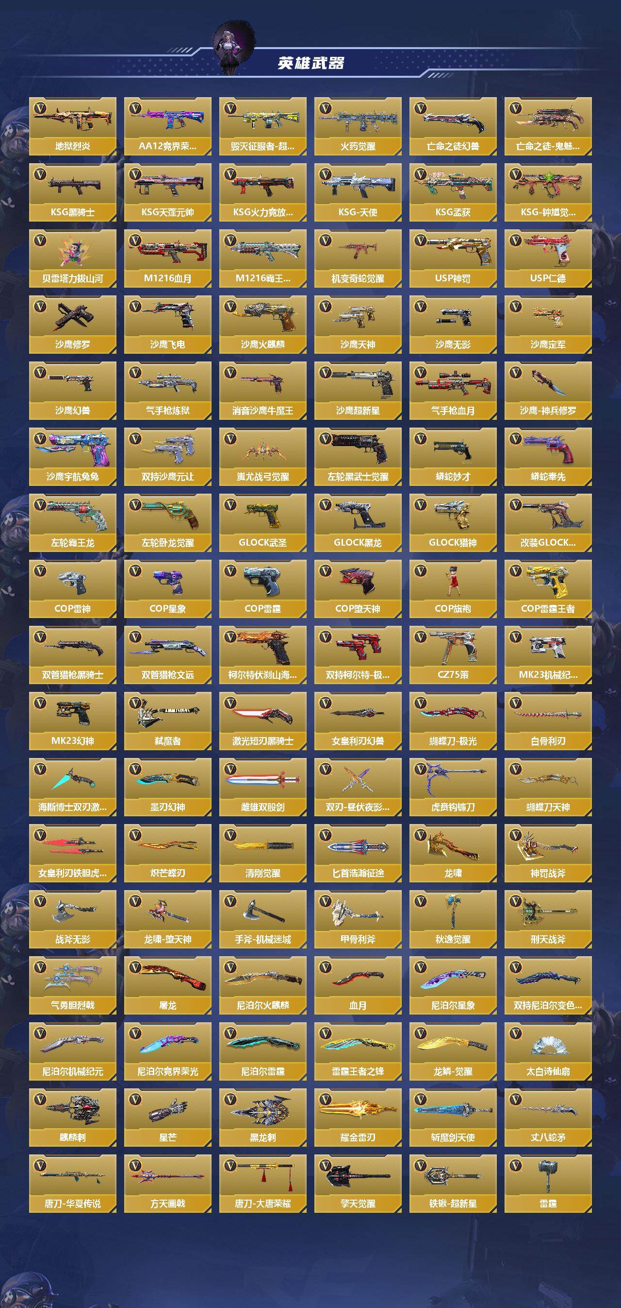 CFMEY48608枪战王者账号详情图5