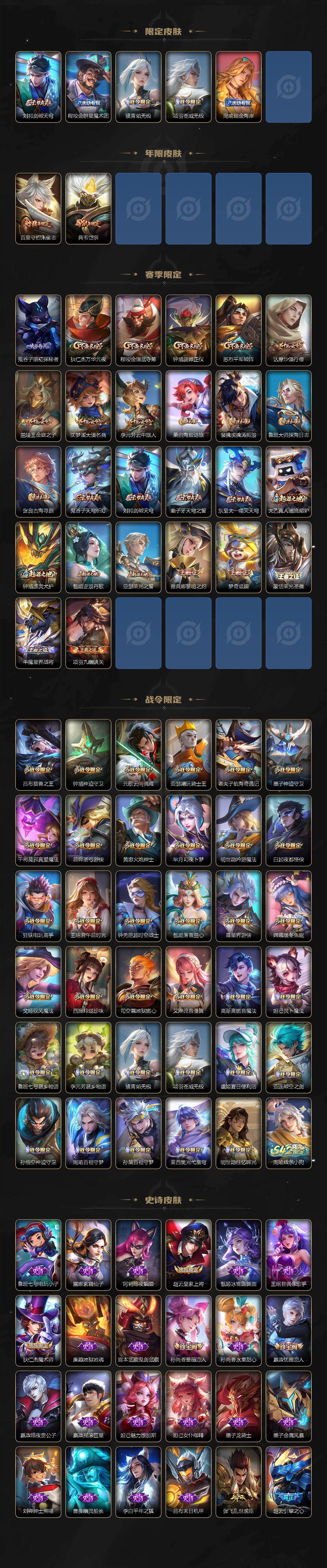 WZ034111652王者荣耀账号详情图3