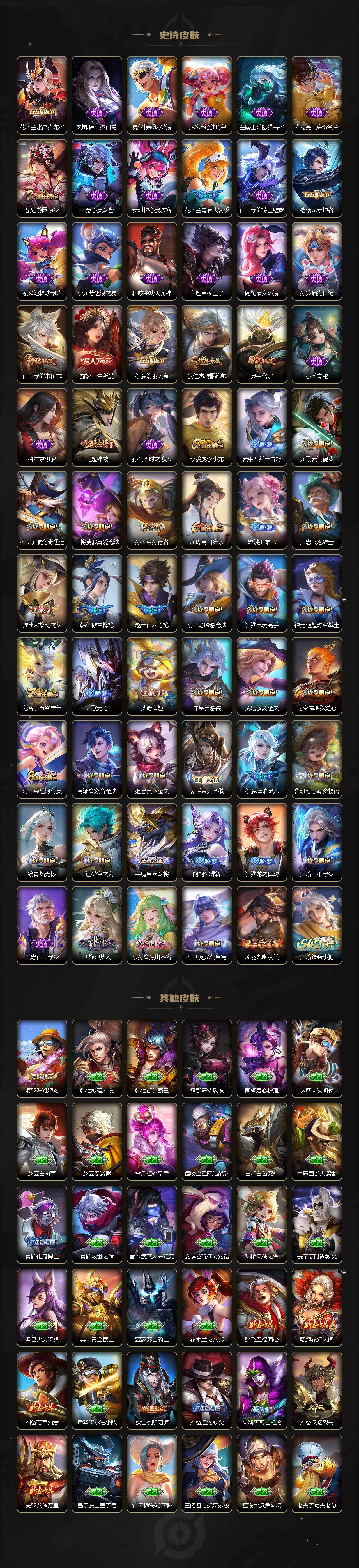 WZ034111652王者荣耀账号详情图4