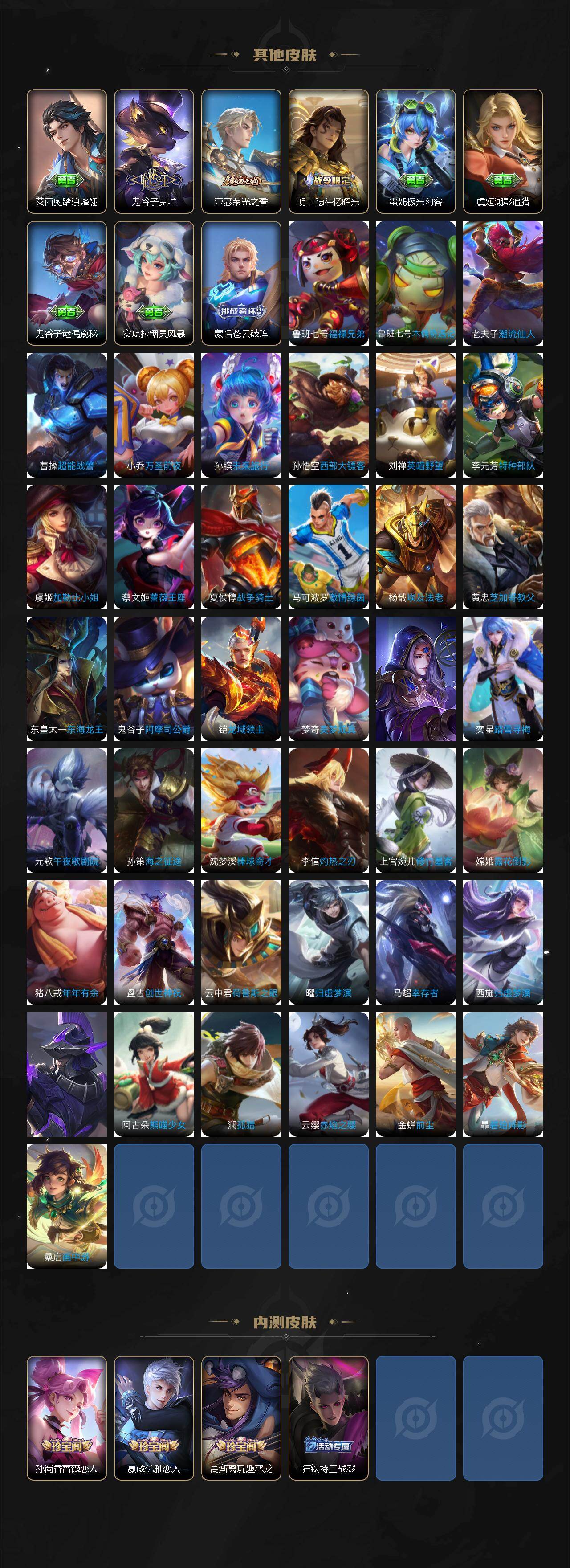 WZ034111652王者荣耀账号详情图6