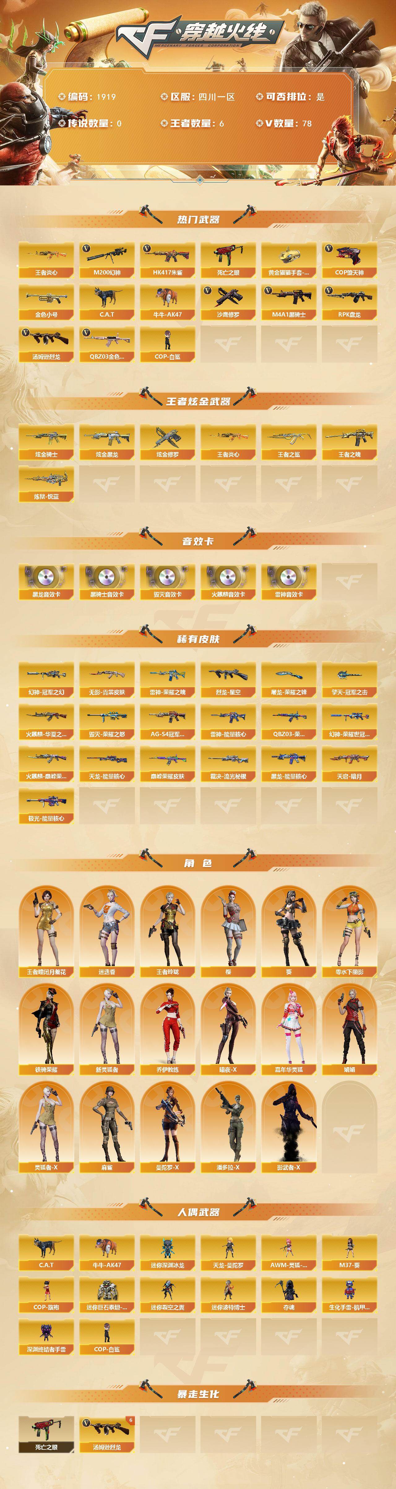 CFCMW428194穿越火线账号详情图2