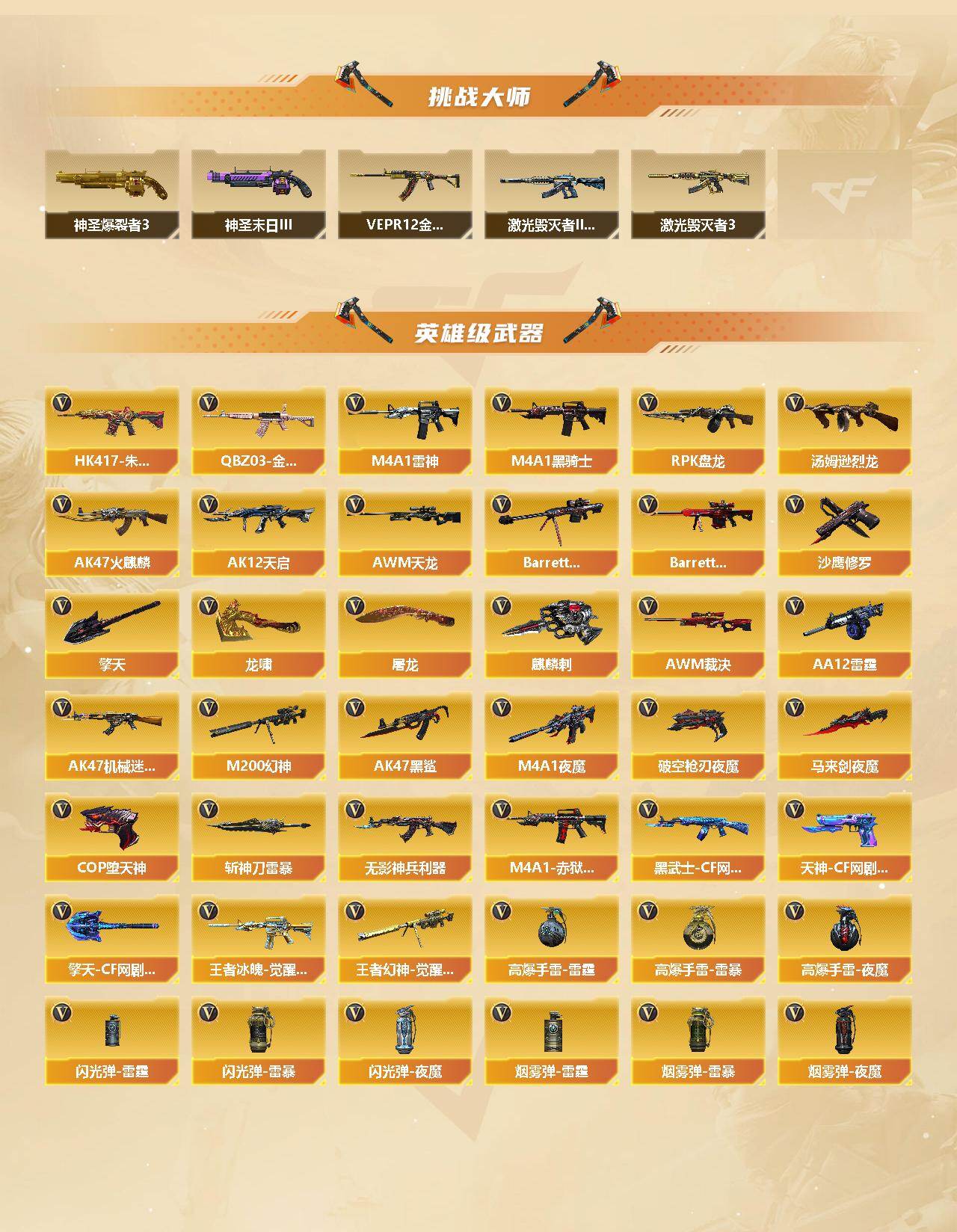 CFCMW428194穿越火线账号详情图3