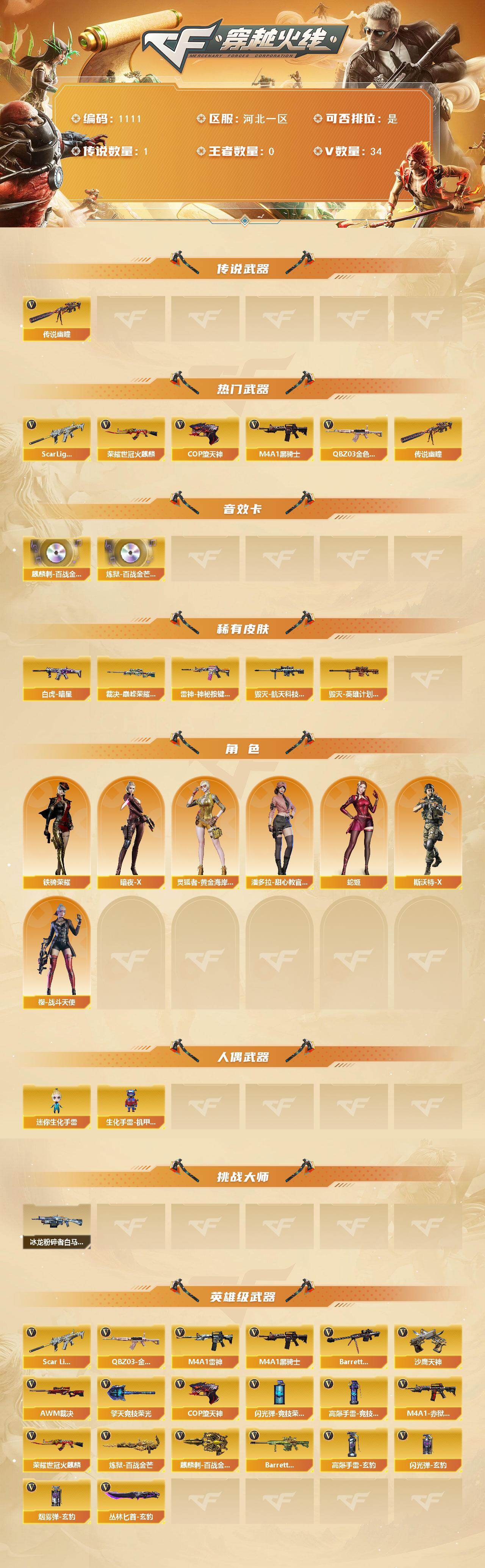 CFCMW429659穿越火线账号详情图2