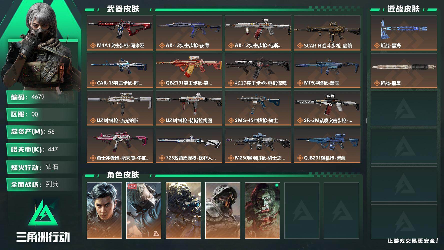 三角洲行动账号QQ总资产(M)：56M/哈夫币(K)：447K/哈夫币(K)：447K/传说枪皮数：20/全面战场等级