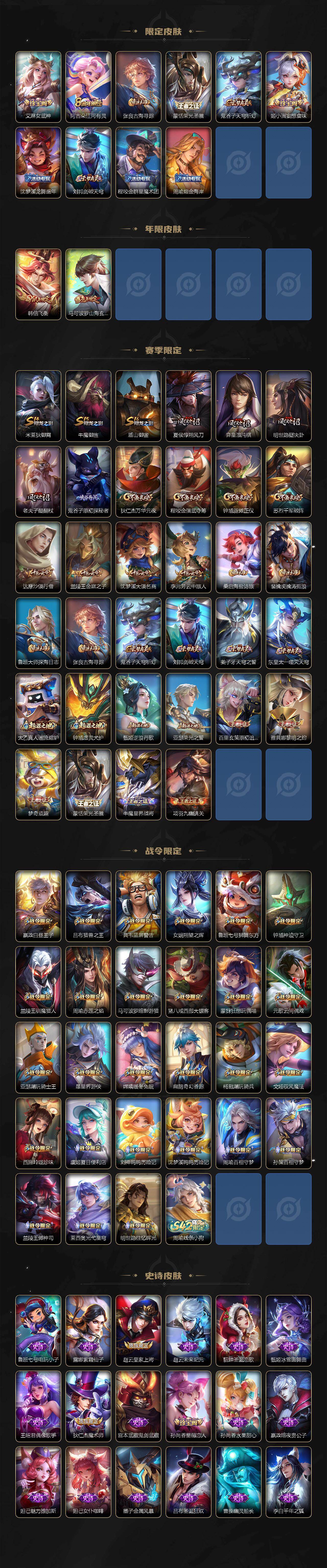 WZQM4108636王者荣耀账号详情图4