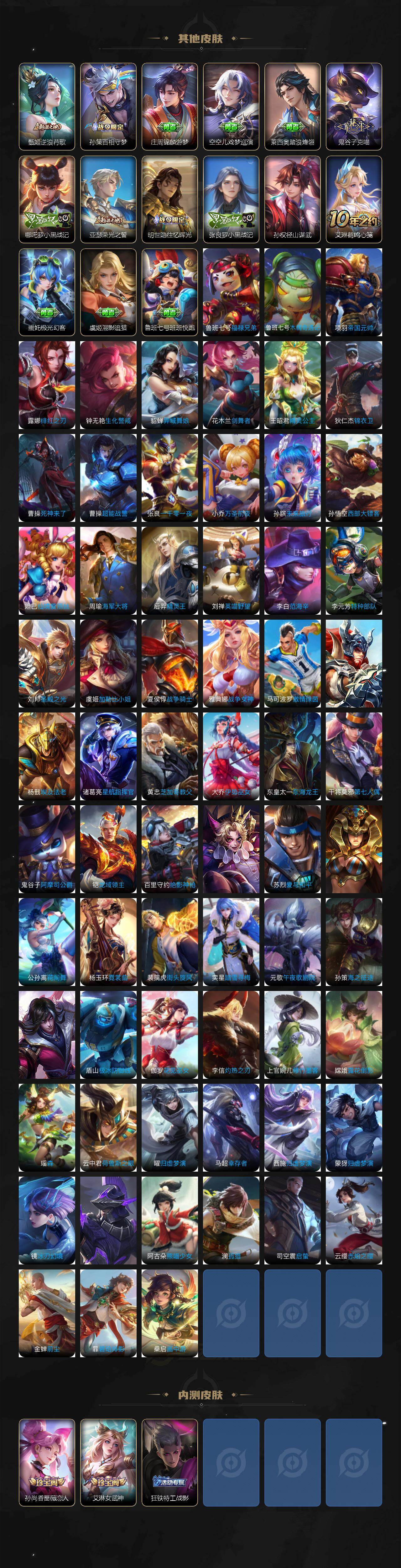 WZQM4108636王者荣耀账号详情图7