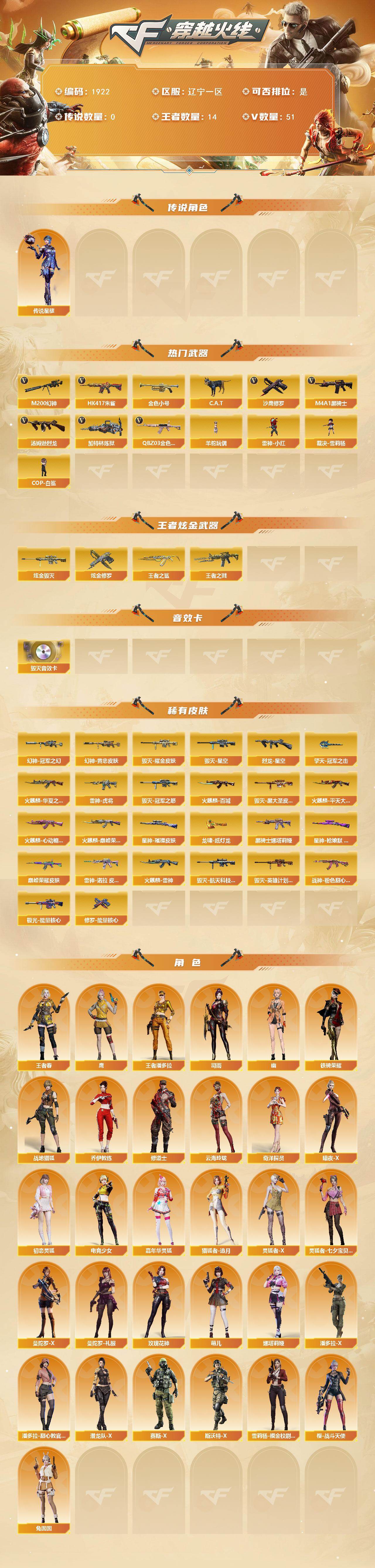 CFLX426905穿越火线账号详情图2