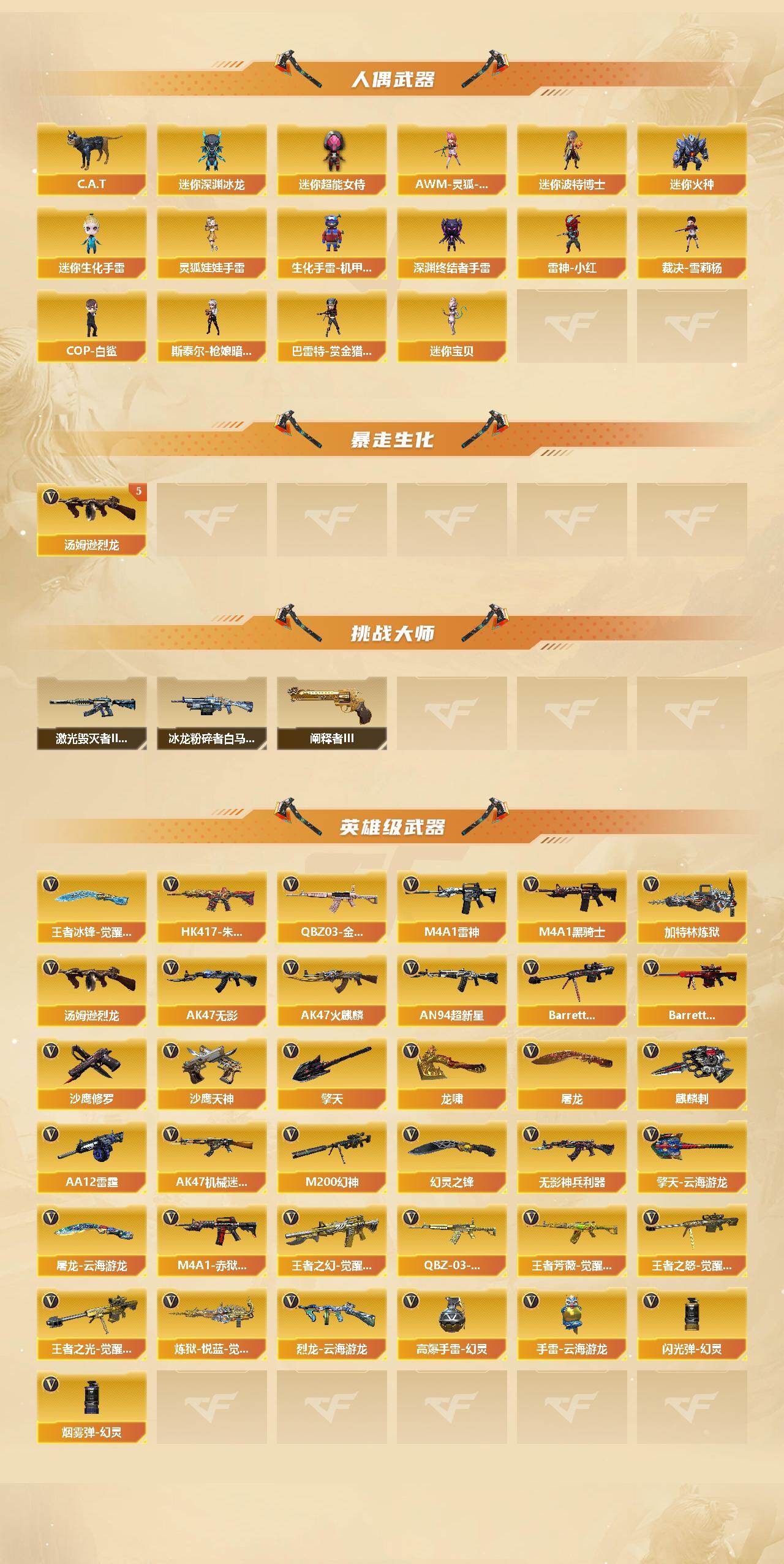 CFLX426905穿越火线账号详情图3