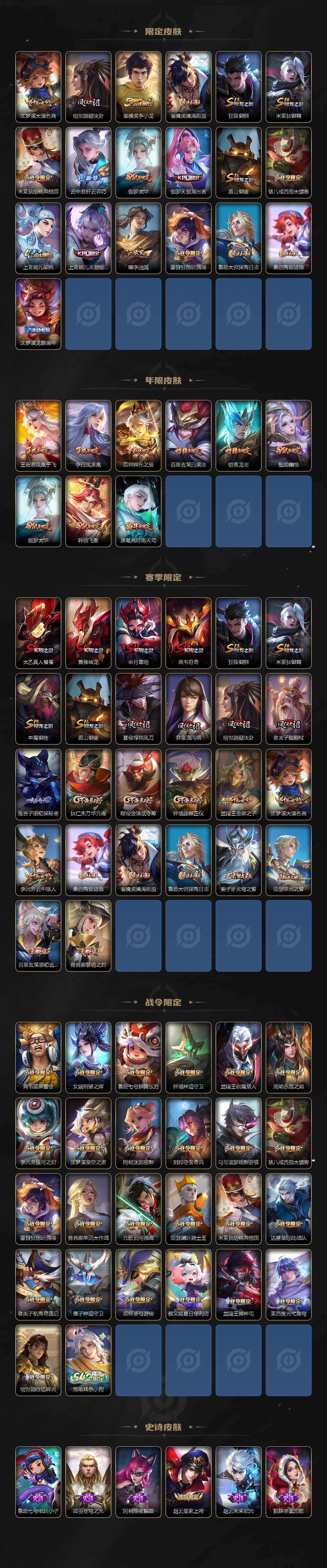 WZKG4108676王者荣耀账号详情图3