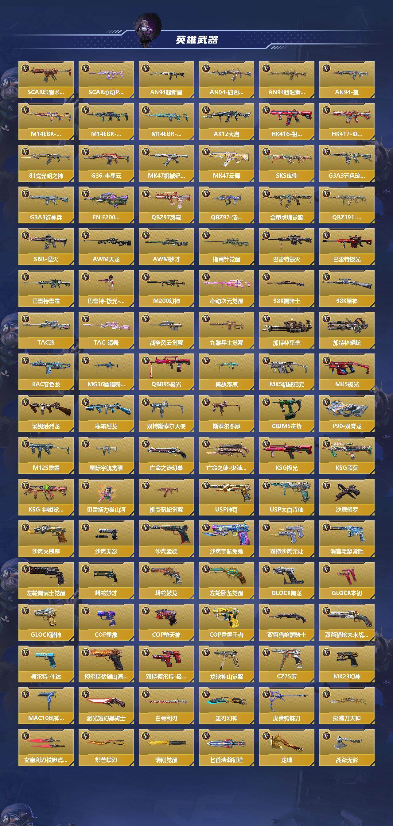 CFMEY48609枪战王者账号详情图3