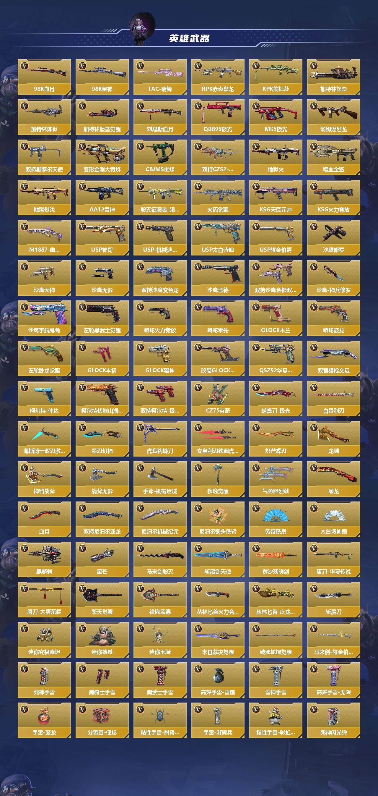 CFMEY48735枪战王者账号详情图3