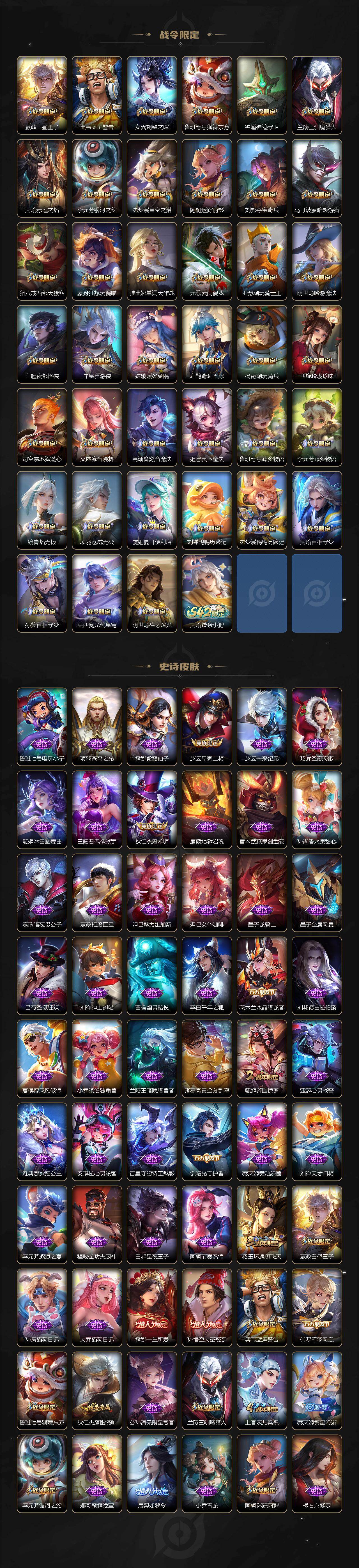 WZ034111641王者荣耀账号详情图4