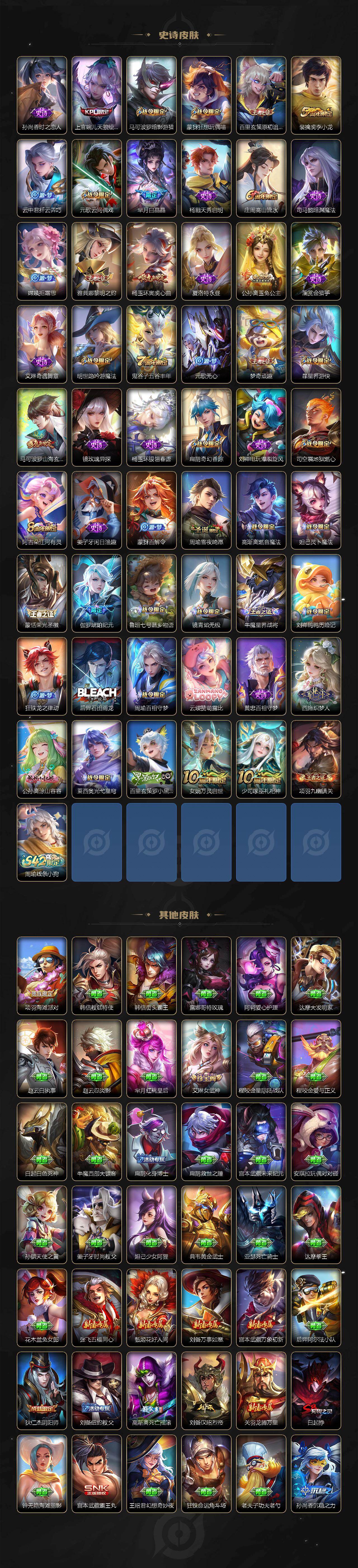 WZ034111641王者荣耀账号详情图5