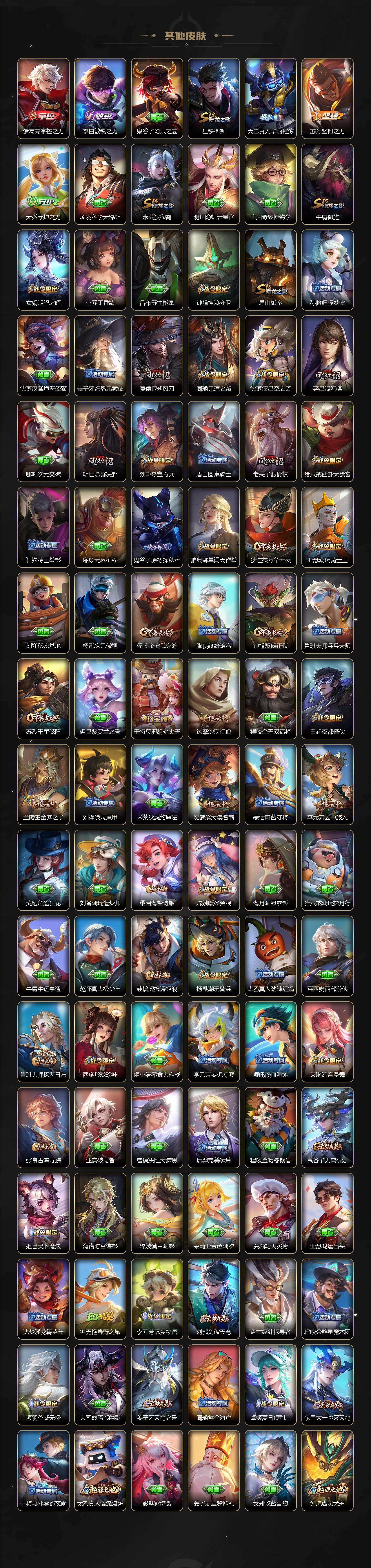 WZ034111641王者荣耀账号详情图6