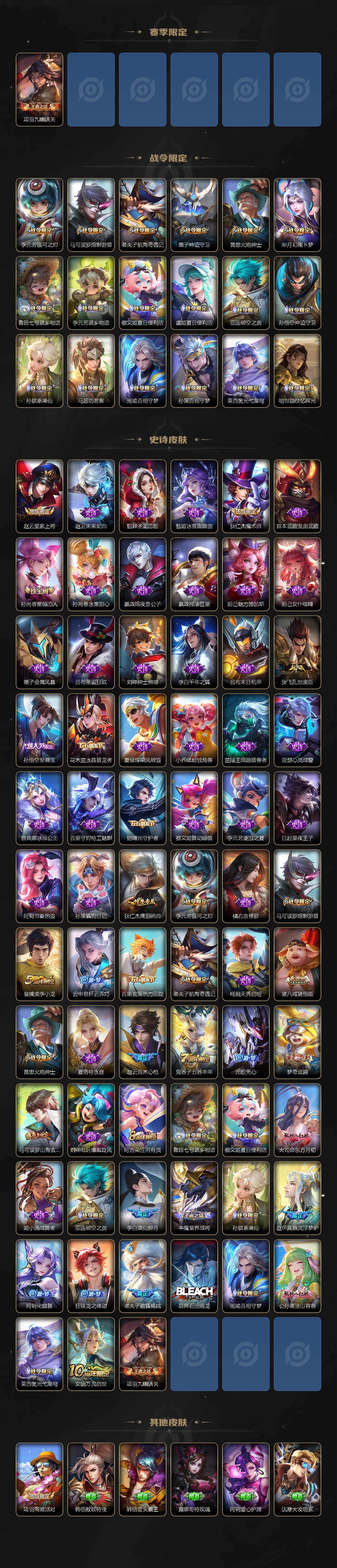 WZCMW4117972王者荣耀账号详情图3