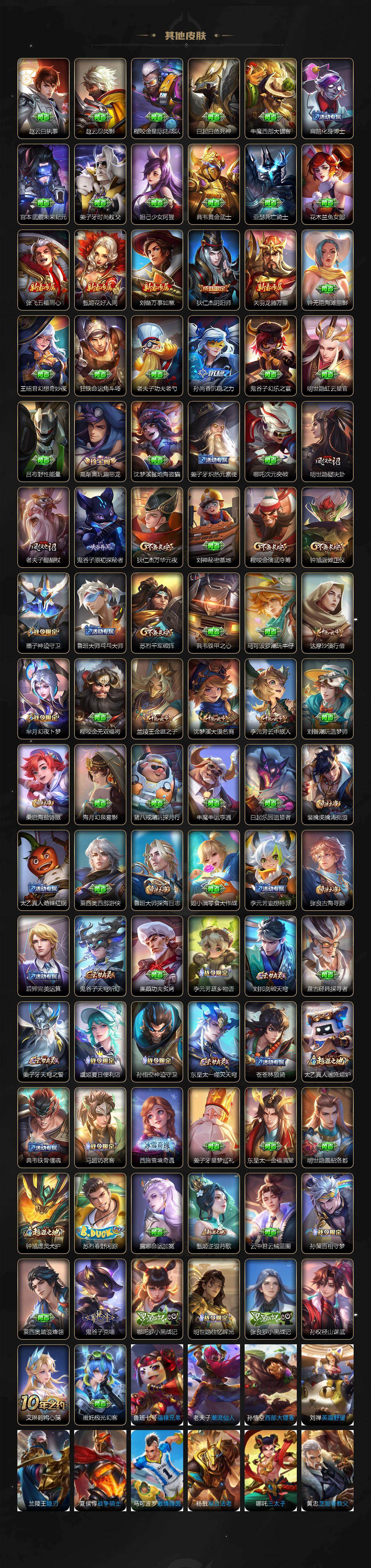 WZCMW4117972王者荣耀账号详情图4