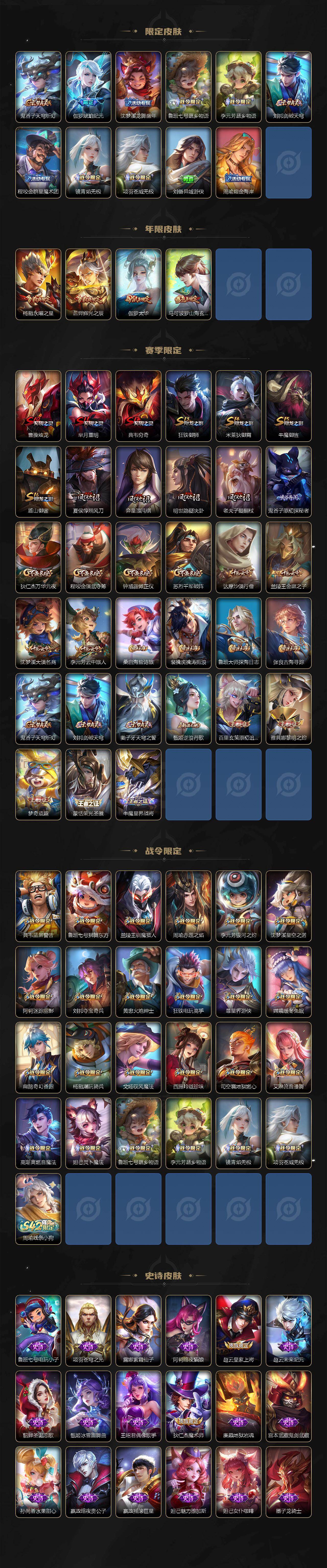 WZCMW4117974王者荣耀账号详情图3