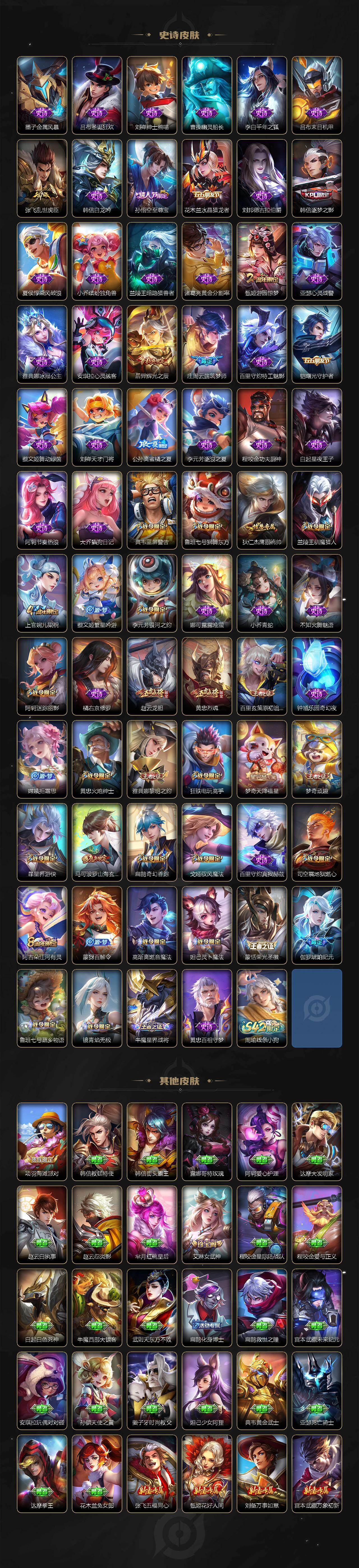 WZCMW4117974王者荣耀账号详情图4