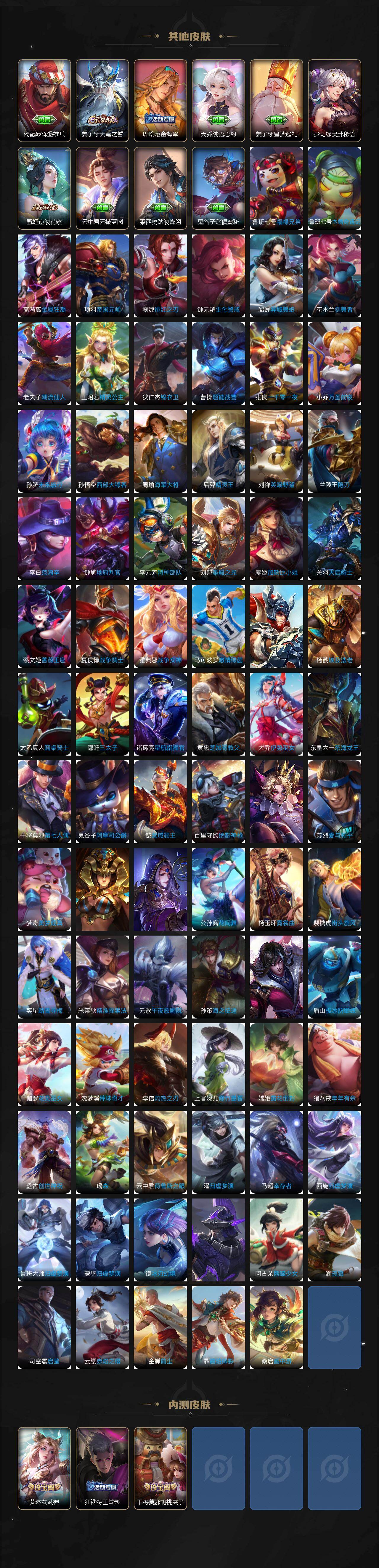 WZCMW4117974王者荣耀账号详情图6