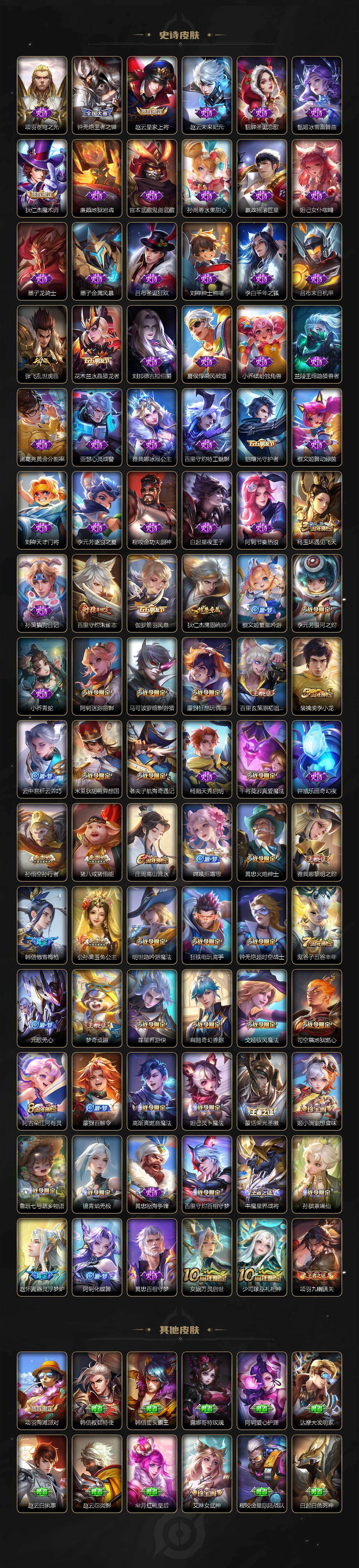 WZ034111634王者荣耀账号详情图4