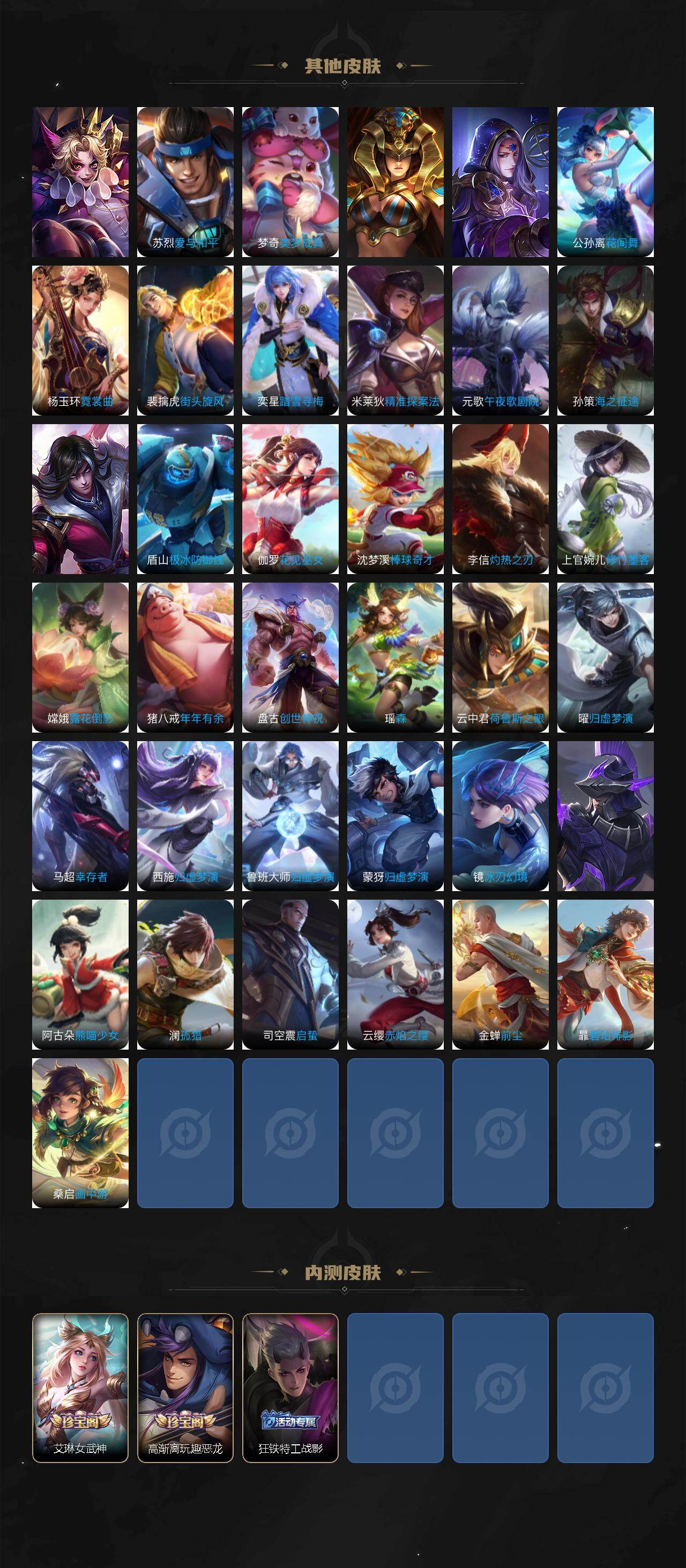 WZ034111634王者荣耀账号详情图7