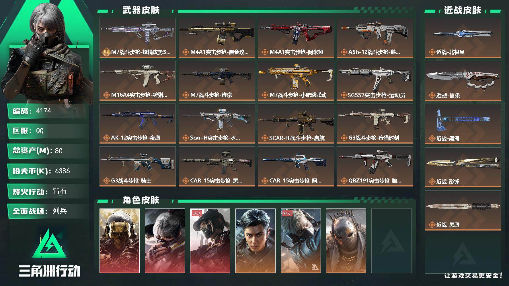 三角洲行动账号QQ总资产(M)：80M/哈夫币(K)：6386K/哈夫币(K)：6386K/传说枪皮数：38/全面战场