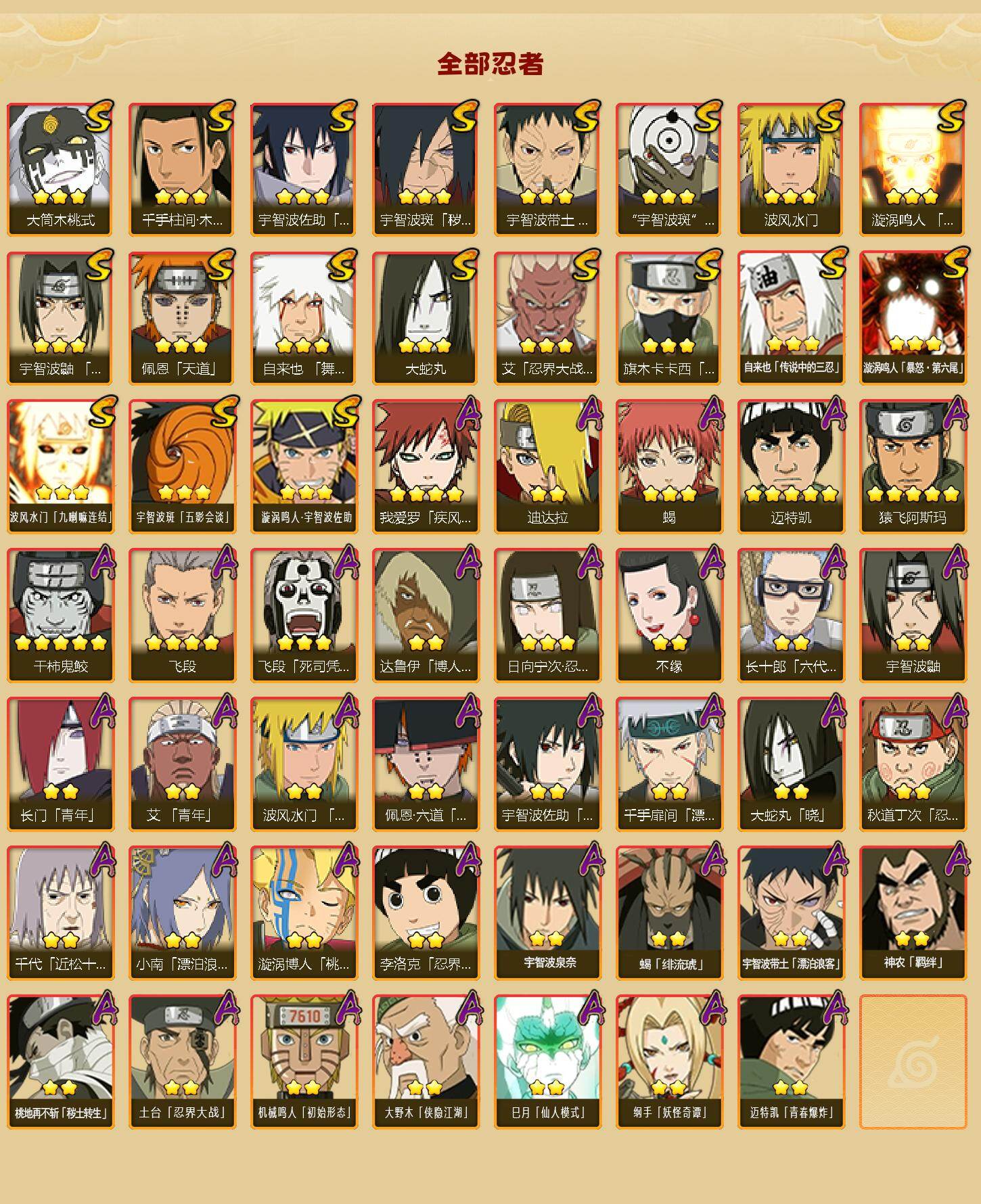 HYEY47924火影忍者账号详情图2