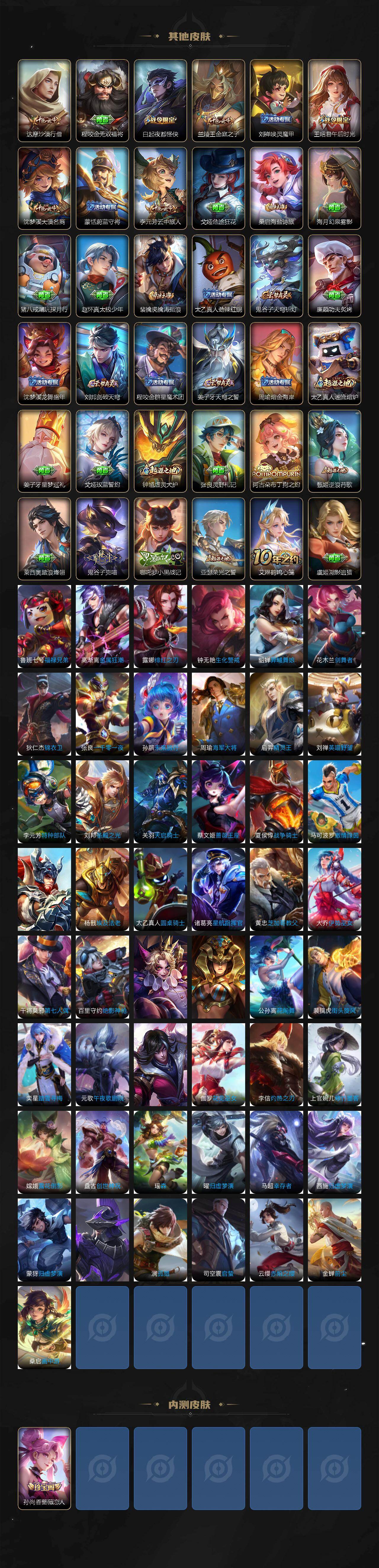 WZCMW4117978王者荣耀账号详情图5