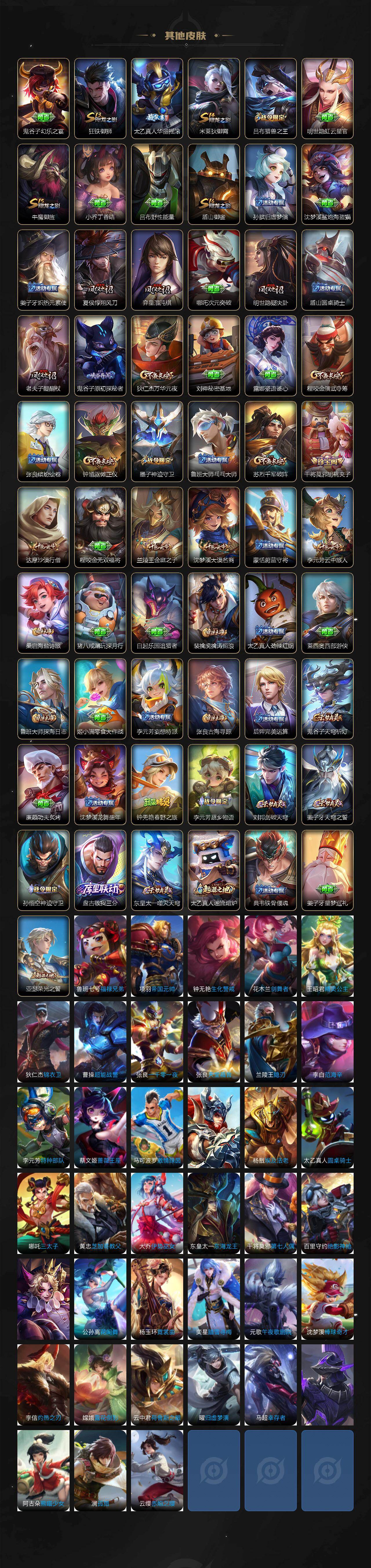 WZ034111632王者荣耀账号详情图4 WZ034111632王者荣耀账号详情图4