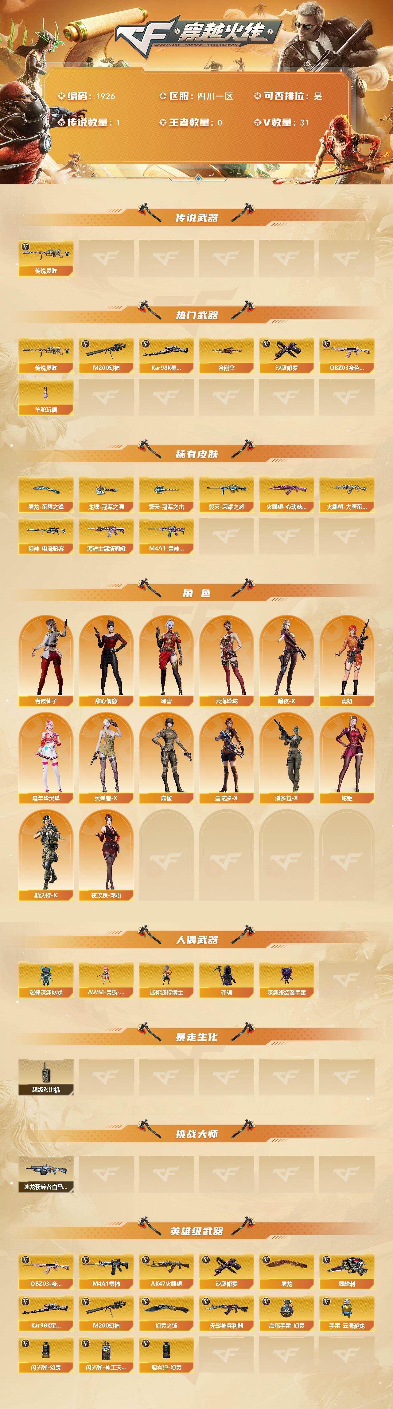 CFQM426592穿越火线账号详情图3