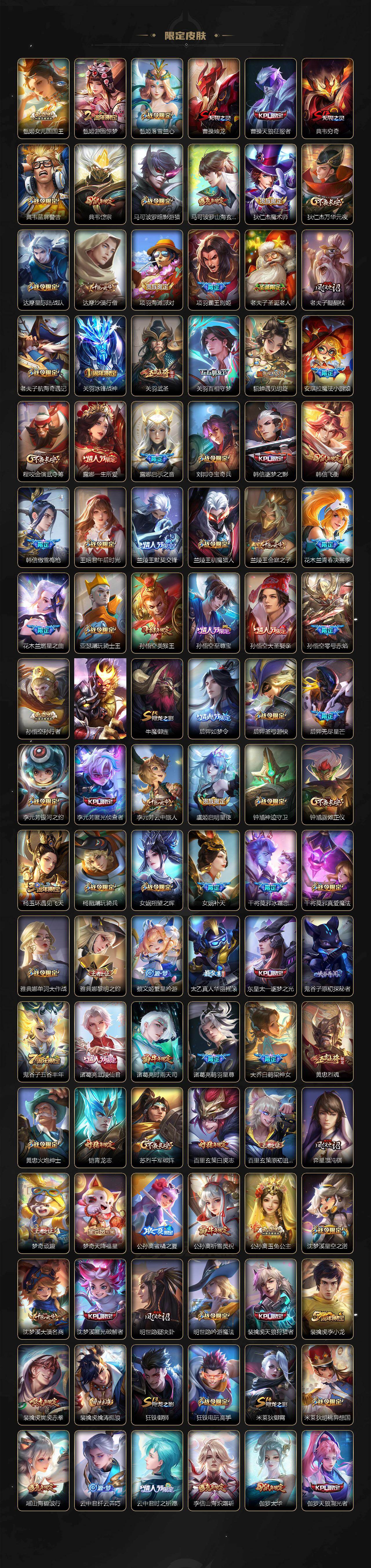 WZ034111623王者荣耀账号详情图3