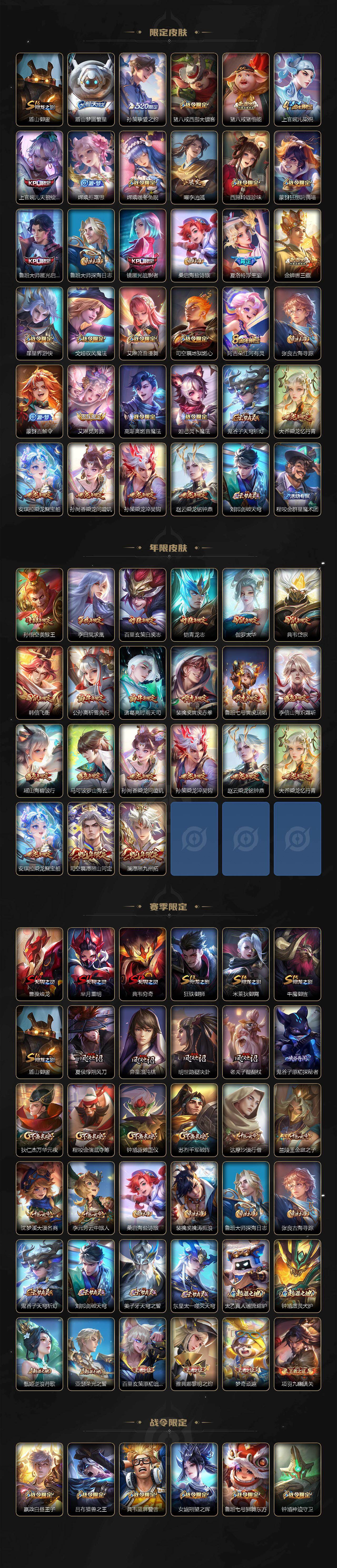 WZ034111623王者荣耀账号详情图4