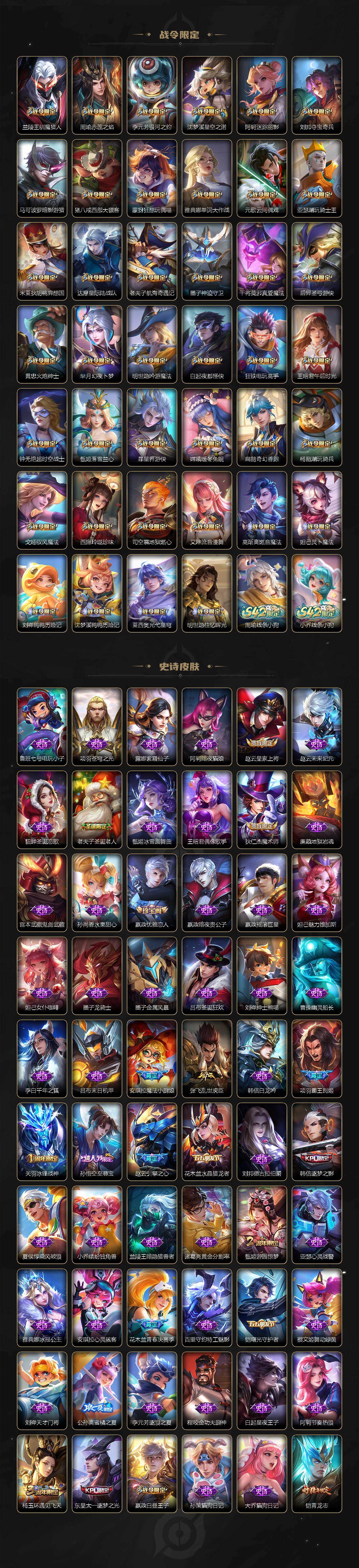 WZ034111623王者荣耀账号详情图5