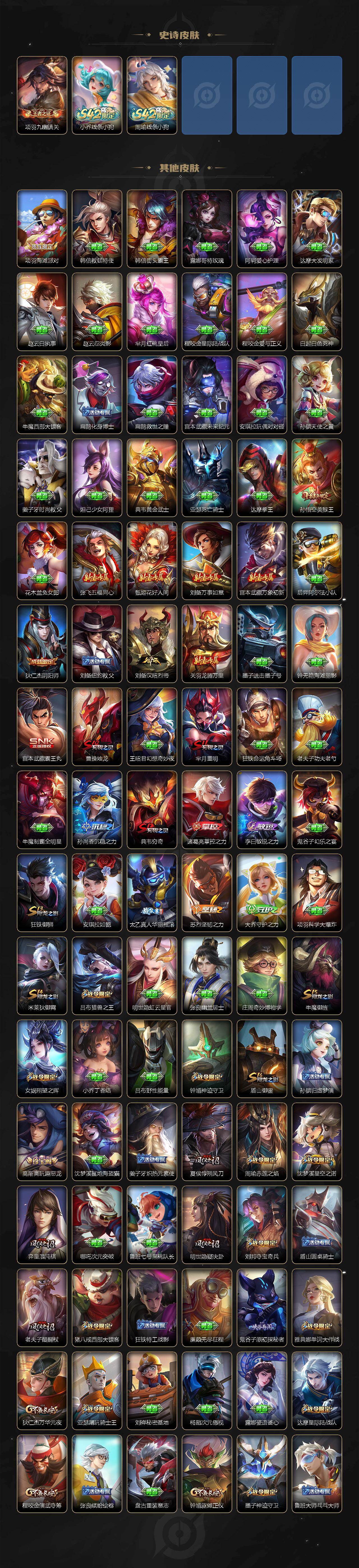 WZ034111623王者荣耀账号详情图7