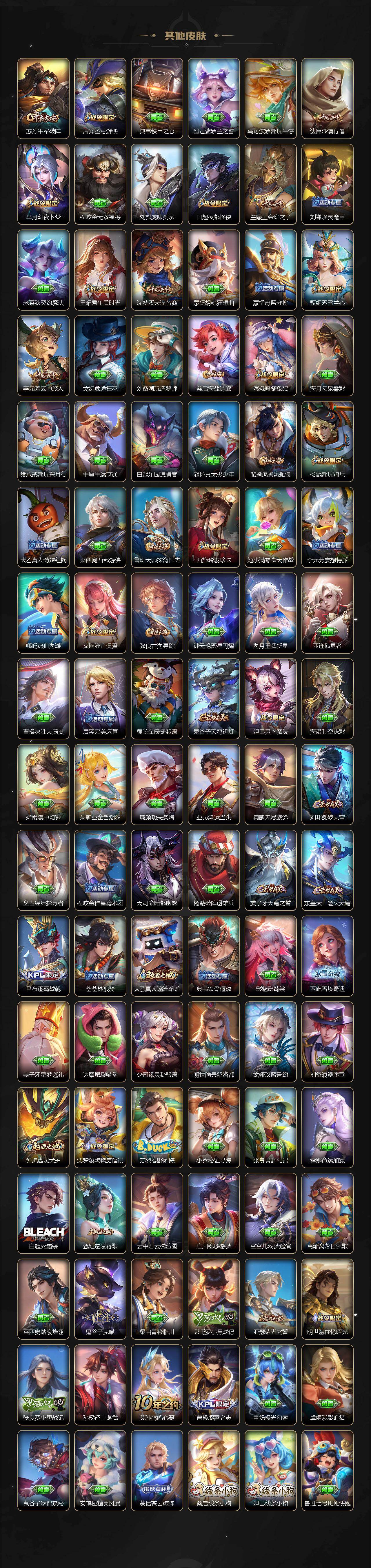 WZ034111623王者荣耀账号详情图8