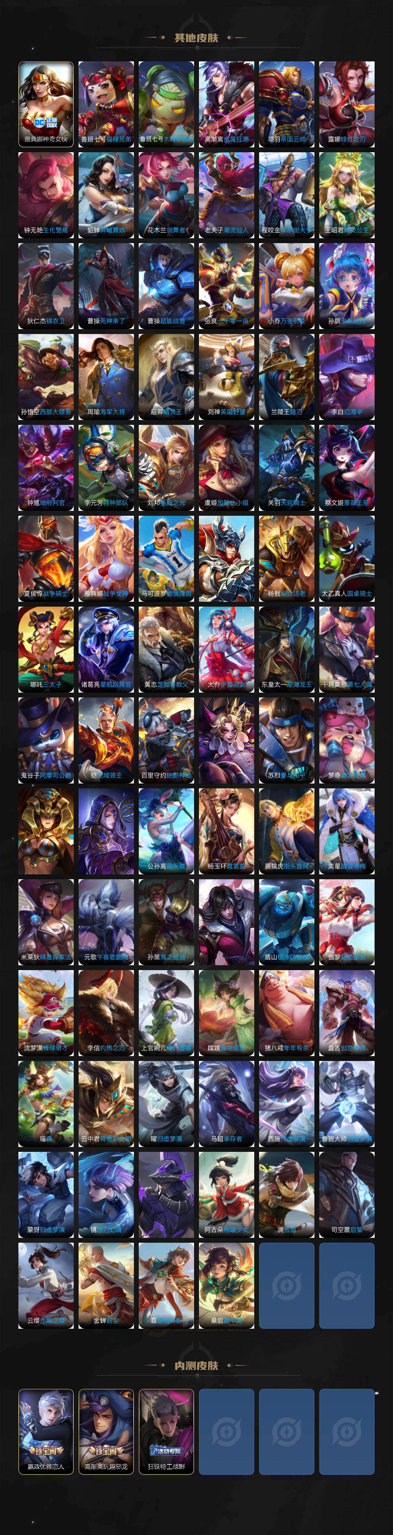 WZ034111623王者荣耀账号详情图9