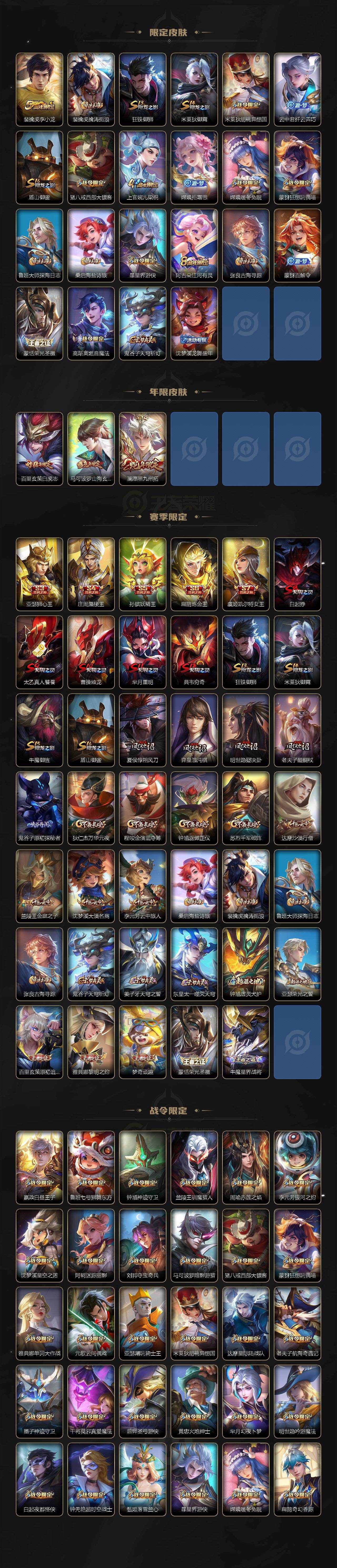 WZLX4121316王者荣耀账号详情图3