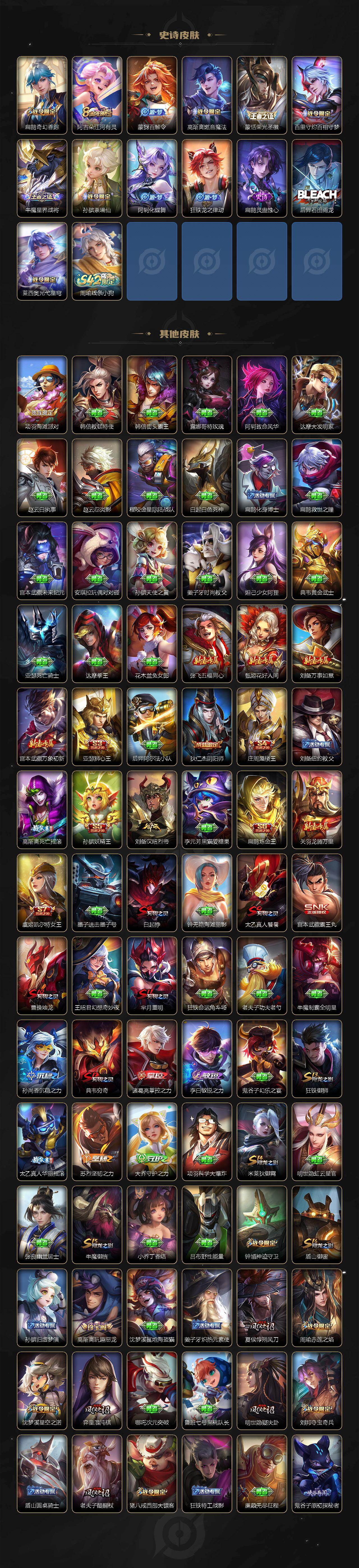 WZLX4121316王者荣耀账号详情图5