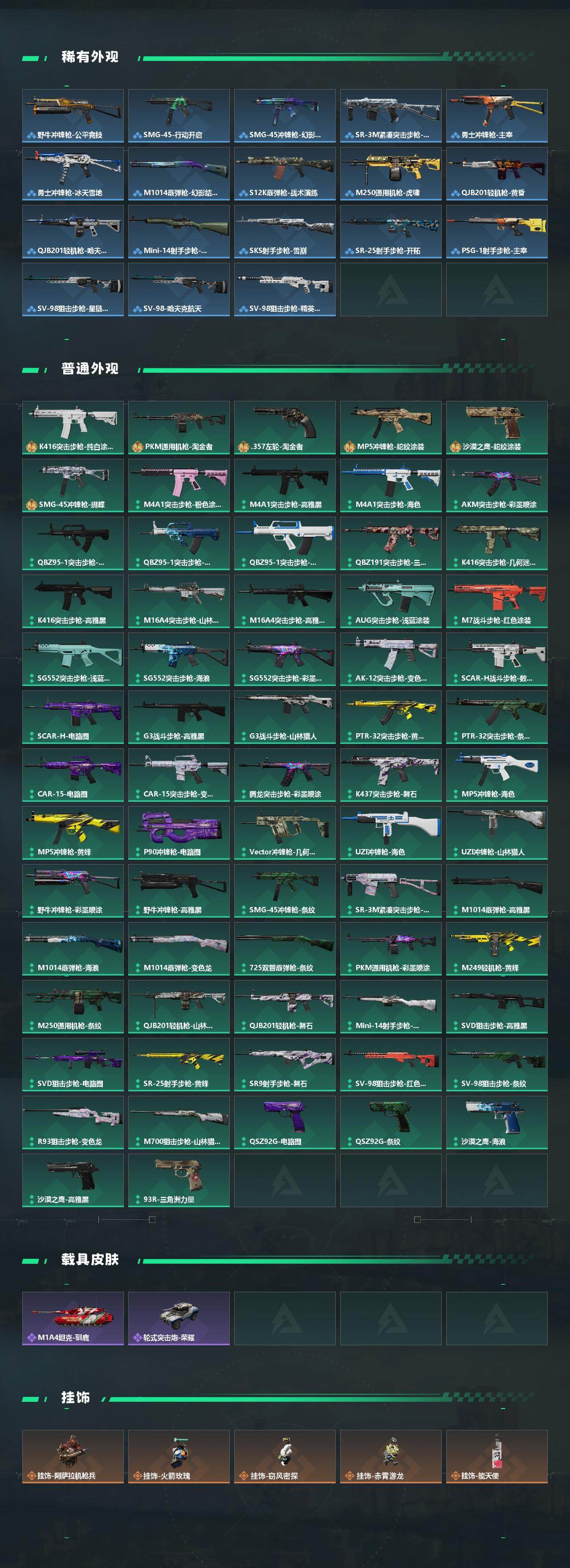 SJZCMW433223三角洲行动账号详情图3