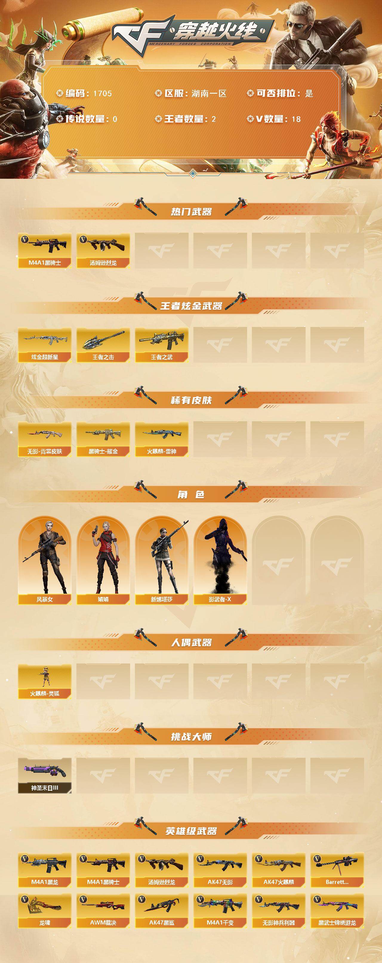 CFCMW428025穿越火线账号详情图2