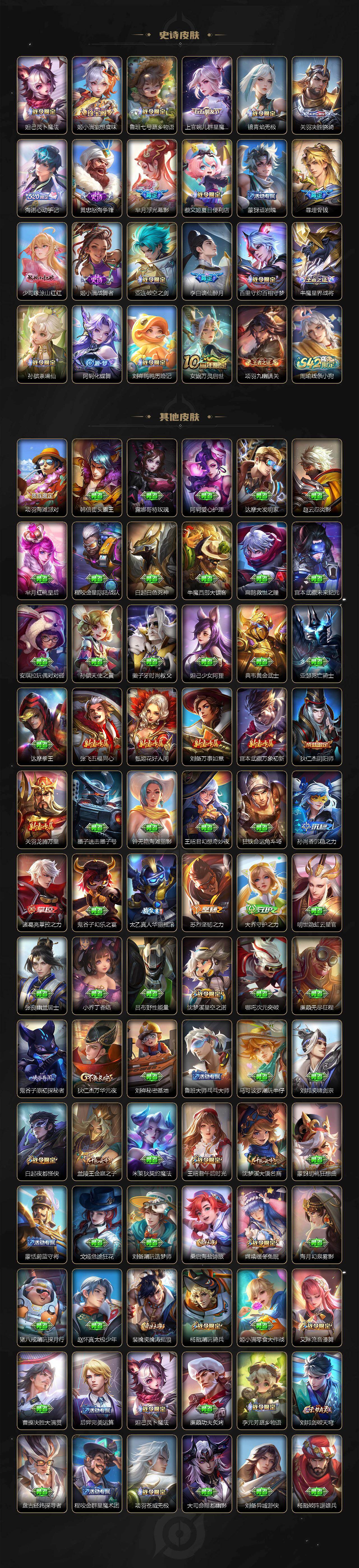 WZCMW4111805王者荣耀账号详情图4