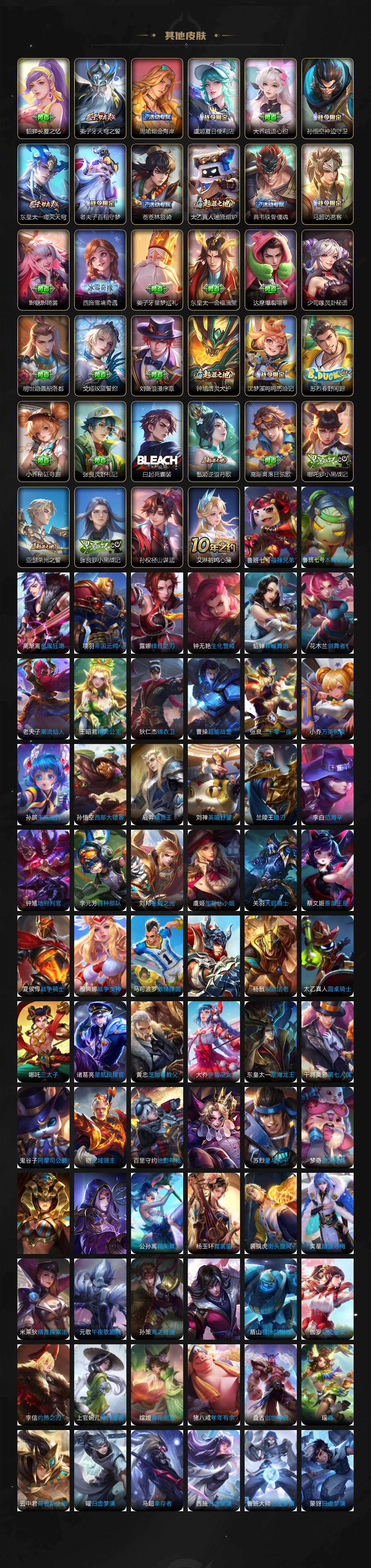 WZCMW4111805王者荣耀账号详情图5