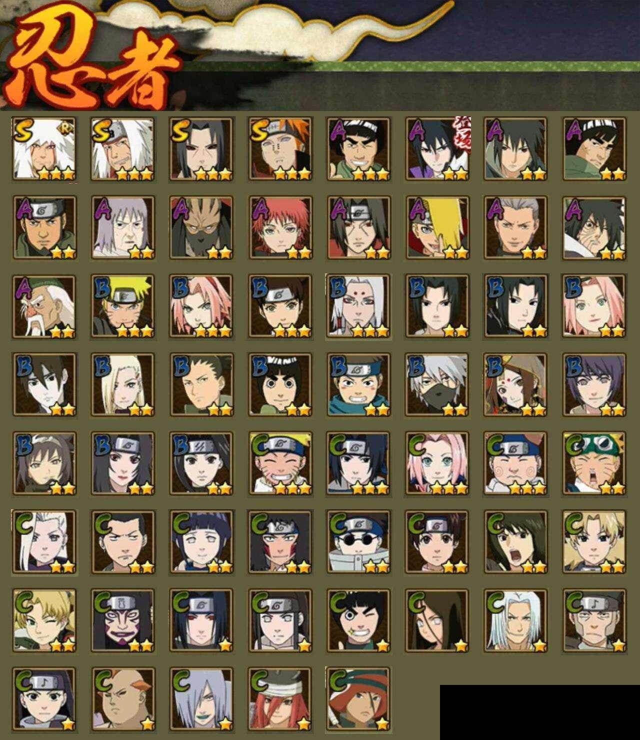 HYEY47599火影忍者账号详情图2