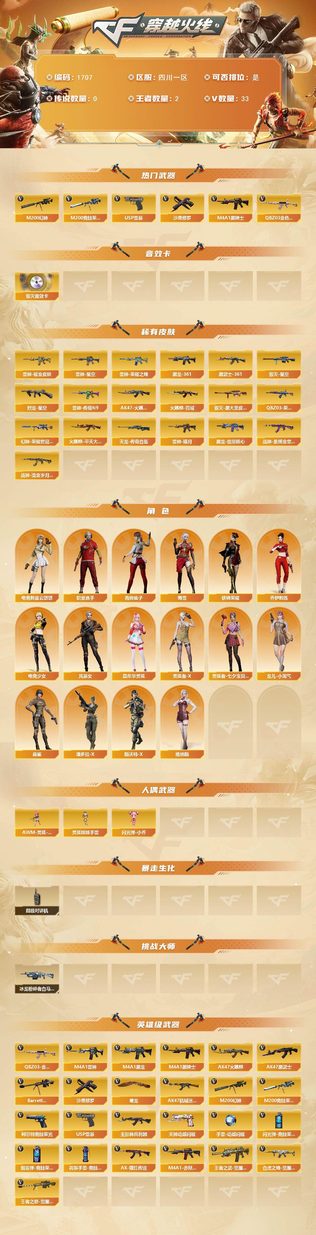 CFCMW428105穿越火线账号详情图2