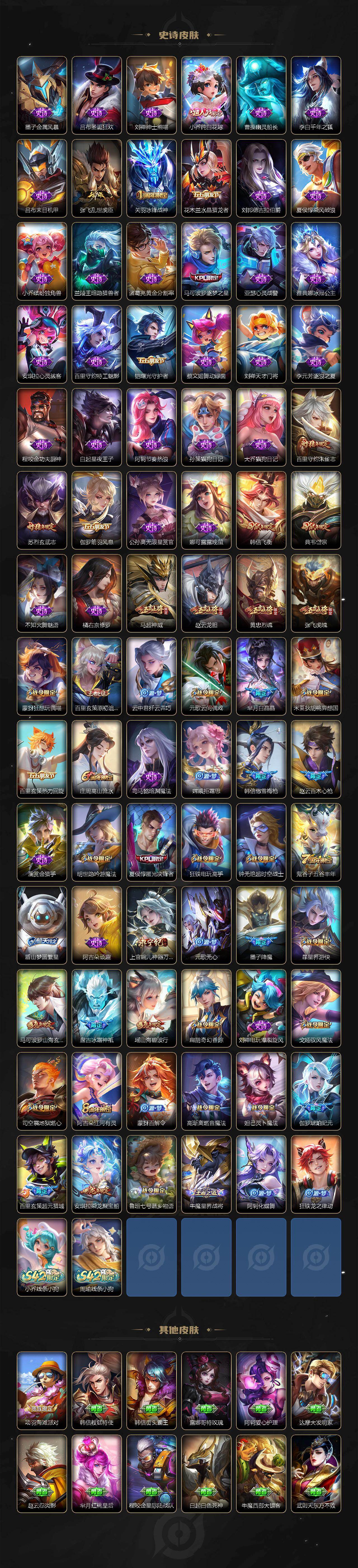 WZCMW4118320王者荣耀账号详情图4