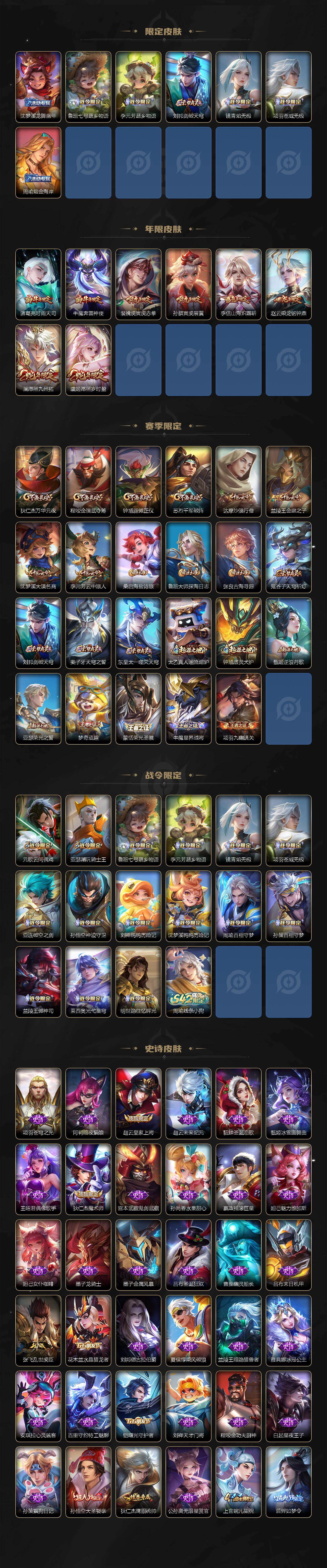 WZCMW4118324王者荣耀账号详情图3