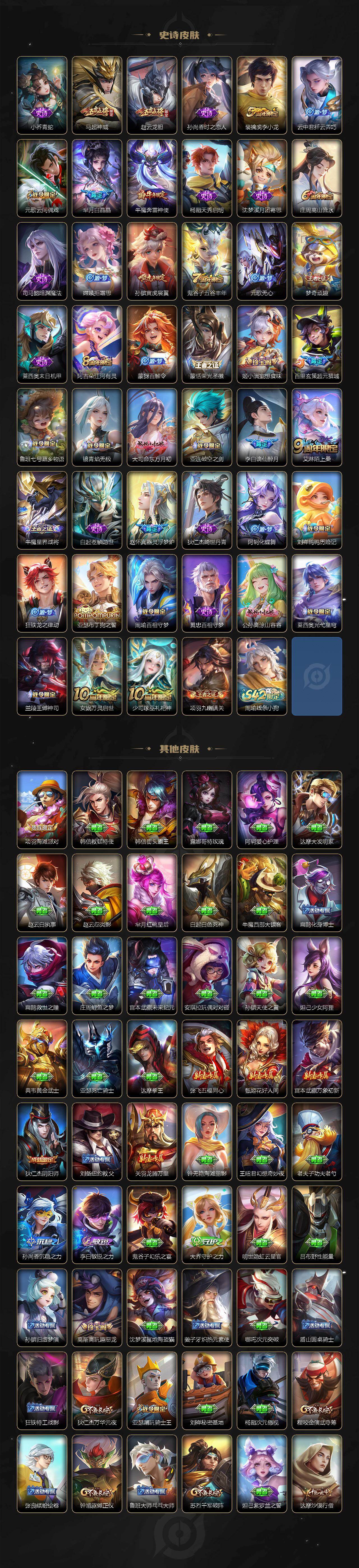 WZCMW4118324王者荣耀账号详情图4